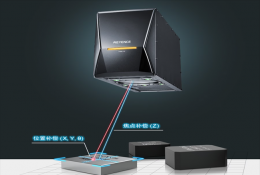KEYENCE 基恩士 三轴混合式激光刻印机  MD-X 系列